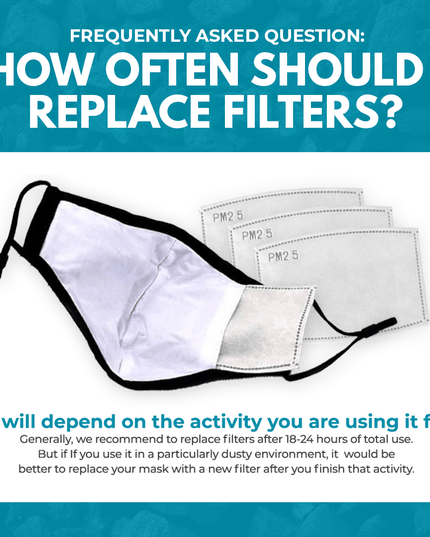 Activated Carbon Filters PM2.5 - 5 layers - 10 pcs - Libiyi