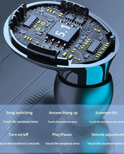 SYM10 Tws 3500mAh Wireless Headphones - Libiyi