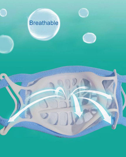 2022 Upgraded Version Recycling 3D Mask Bracket - Libiyi